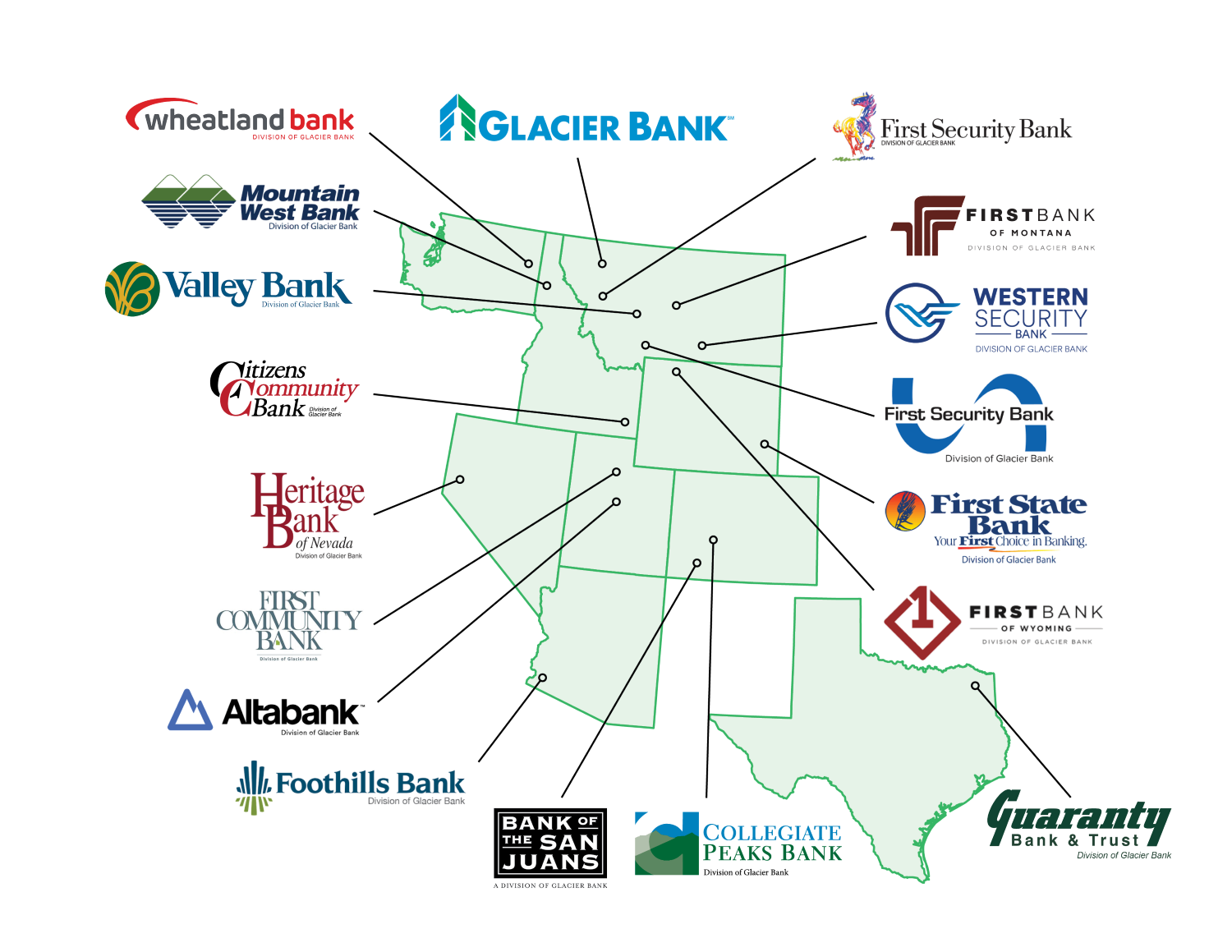 AllBankLogos-Feb-2026